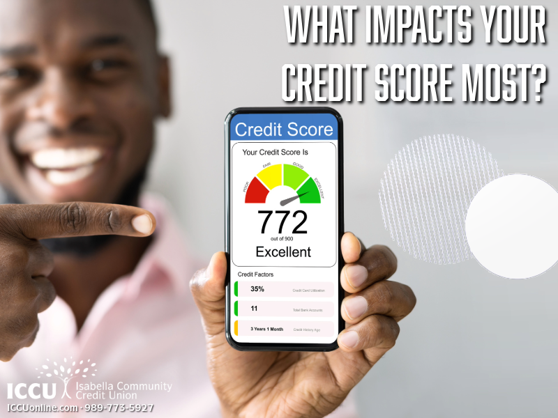 What Impacts Your Credit Score Most?