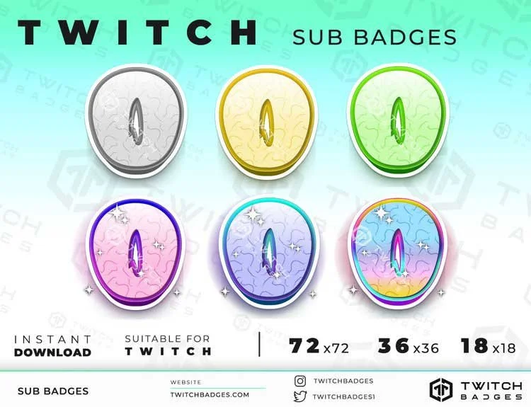 Chibi Letter O Twitch sub badges