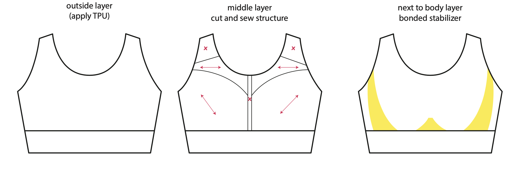 Screen Shot 2021-05-25 at 9.14.33 AM.png