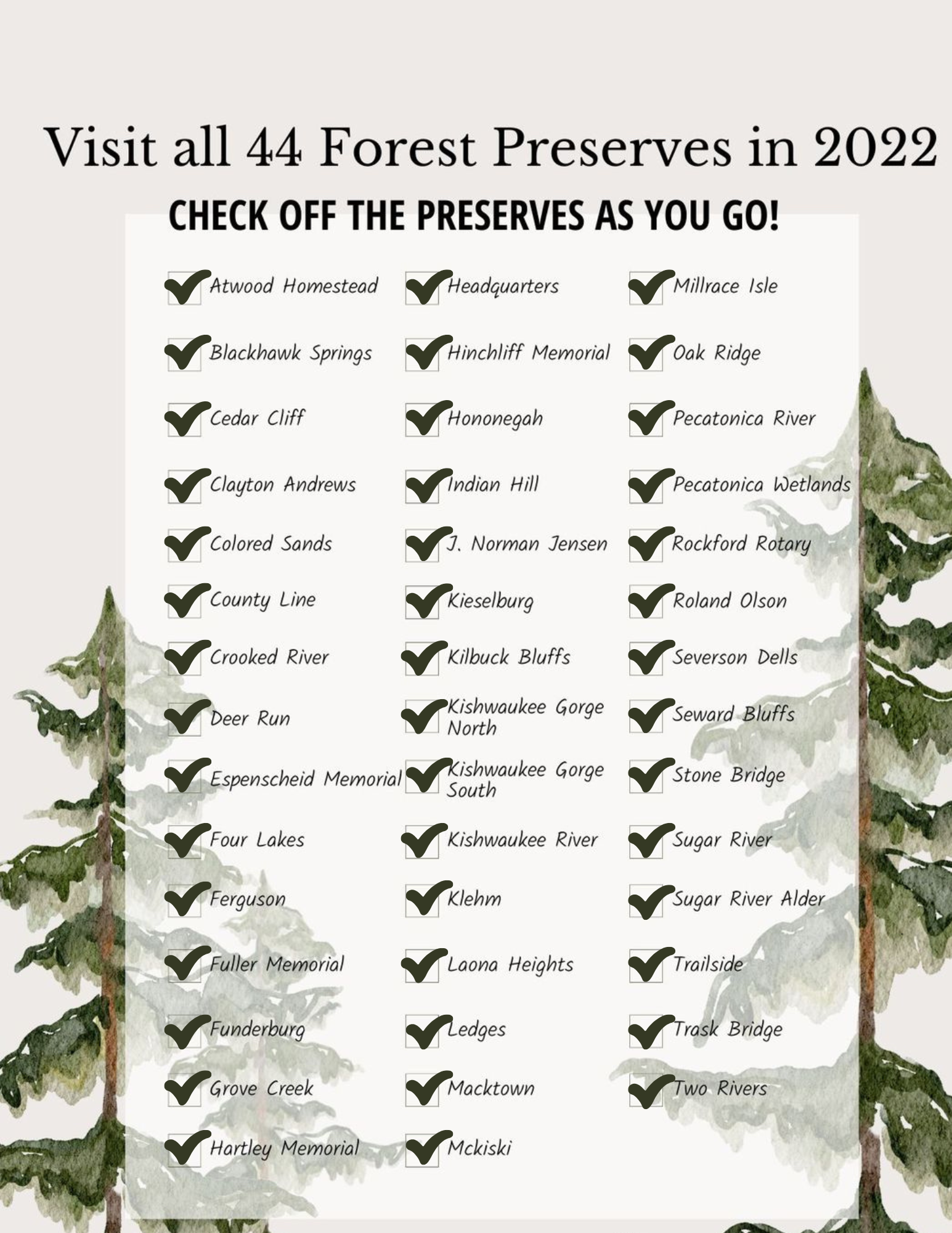 FPWC Checklist.png