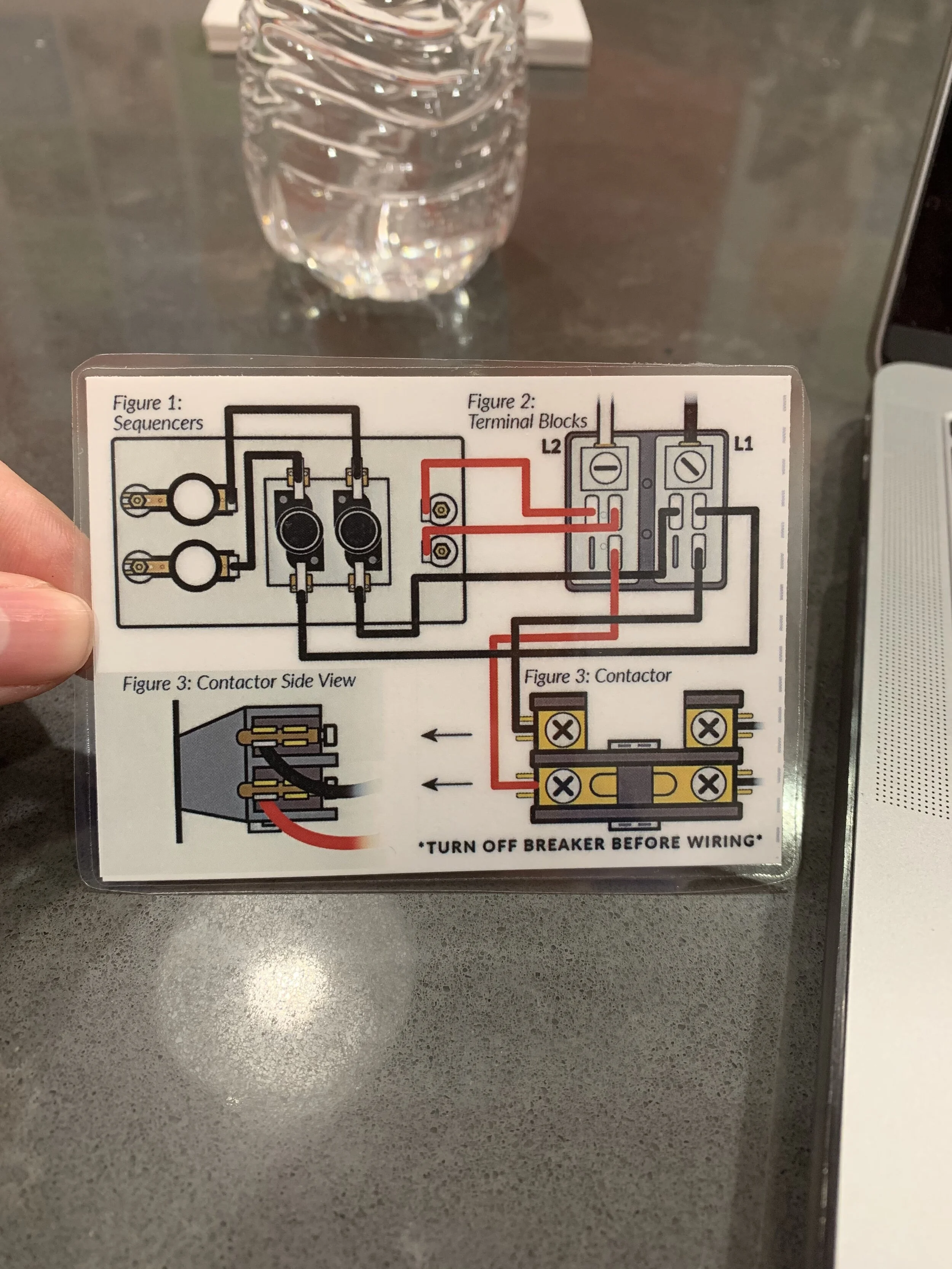Back of the Final Printed Piece