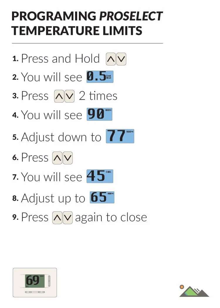 Front of the Final Printed Piece