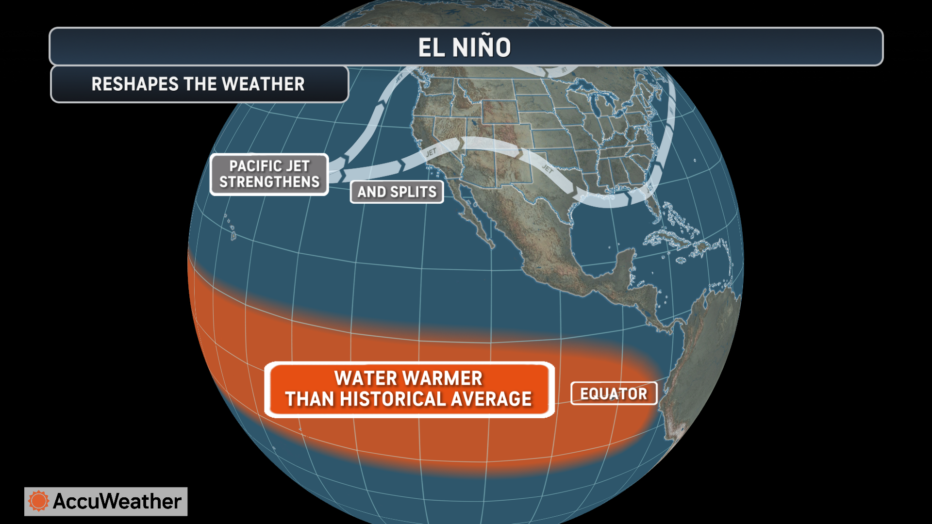 El Nino Reshapes the Weather.png