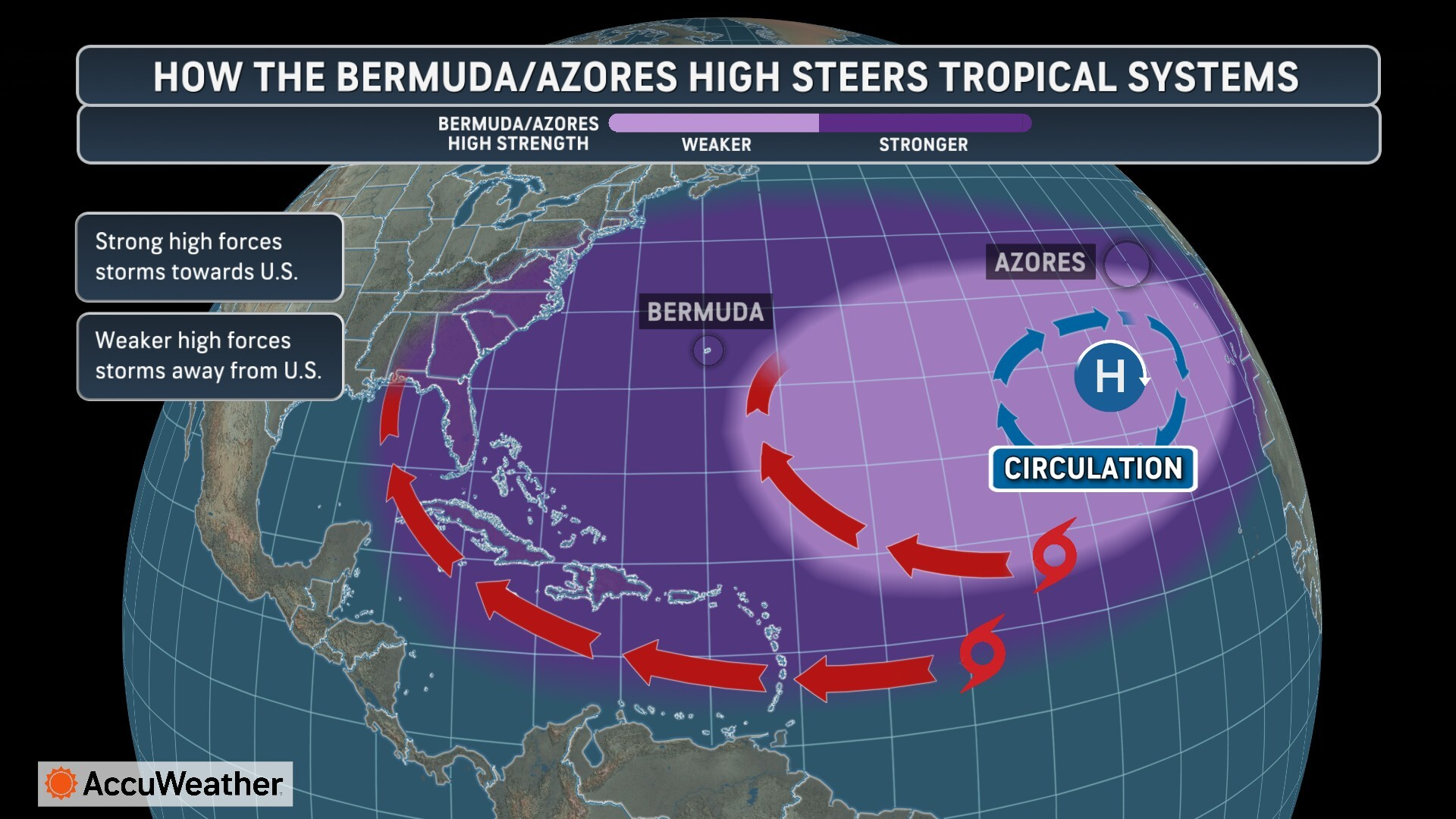 Bermuda Azores High.png