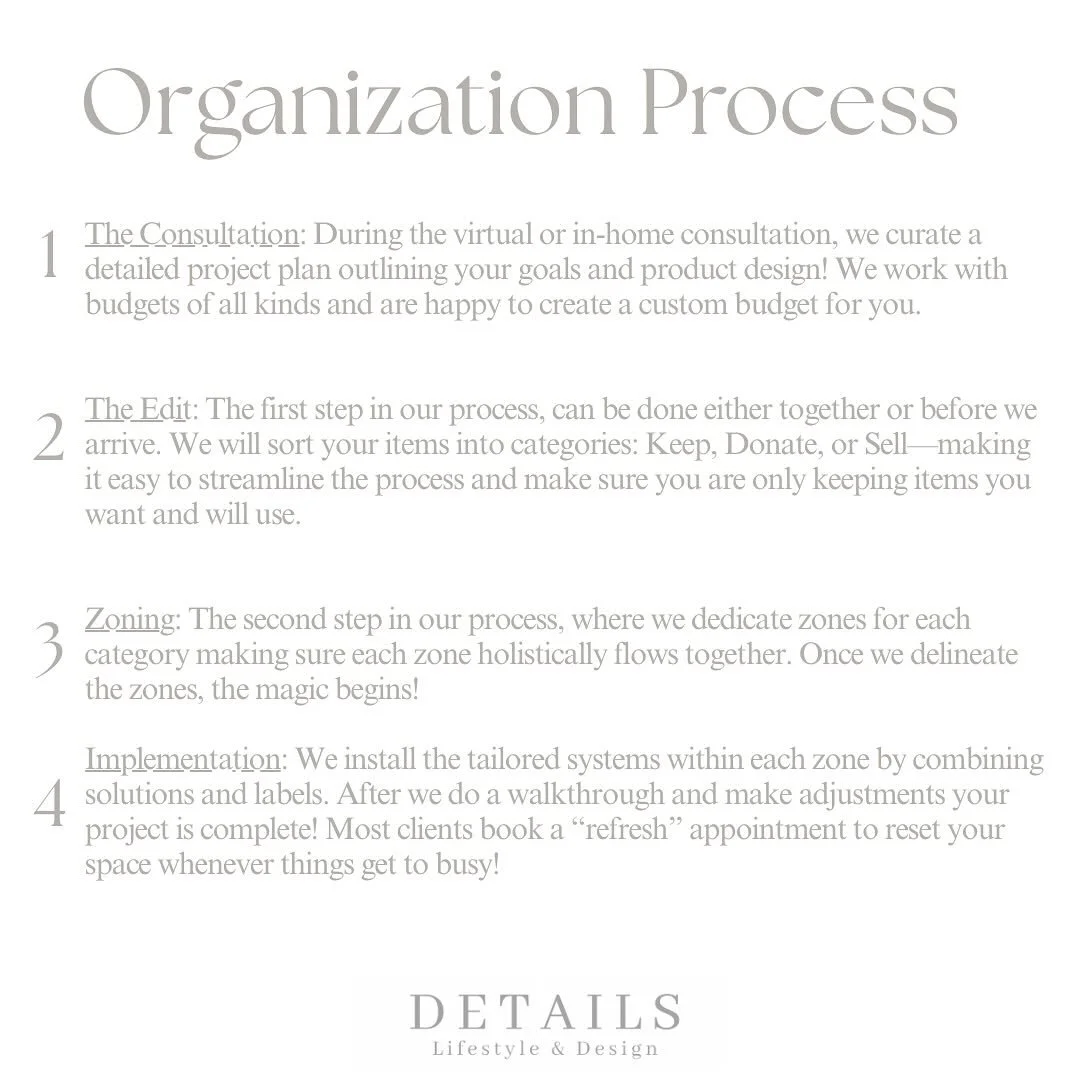 ✨Our Organization Process✨