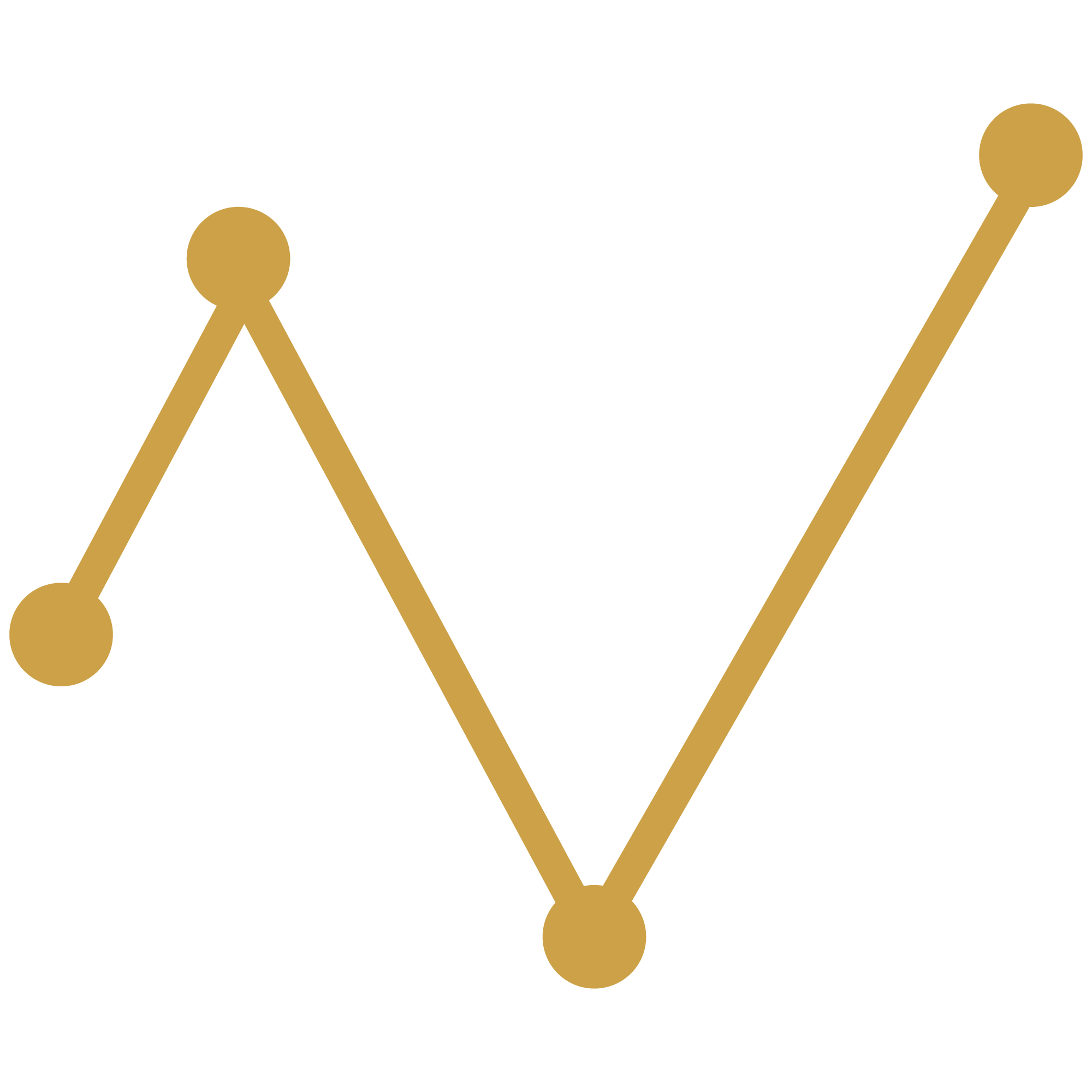 A digital line graph with gold data points connected by gold lines on a transparent background.
