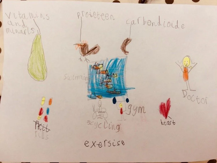 How do (or can) Early Childhood Education and Care practitioners