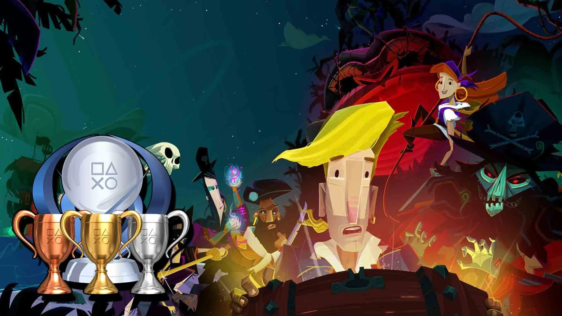 Return To Monkey Island Trophy List
