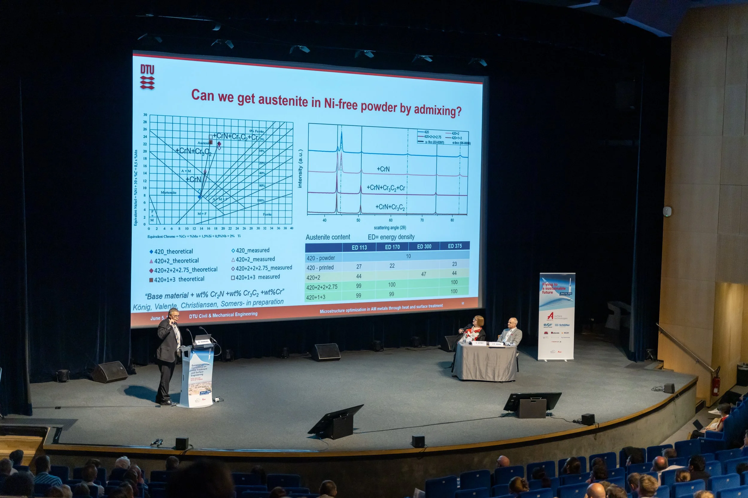 Présentation sur l'obtention d'austénite dans une salle de conférence, avec écran de graphique et deux intervenants.