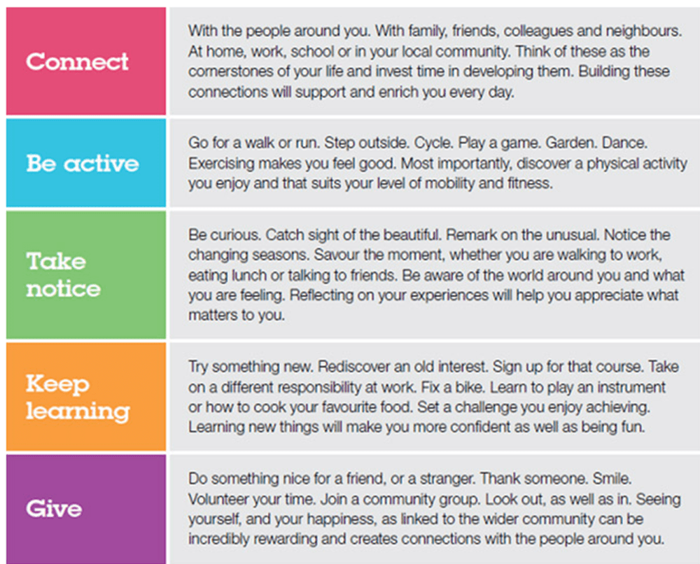 Language-learning communities as self-care — Na'atik Language & Culture ...