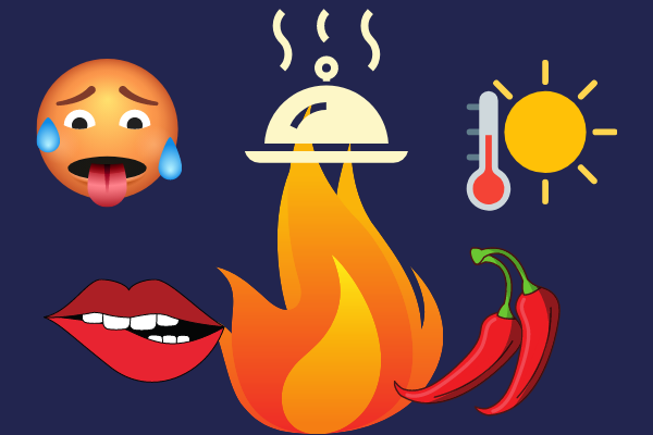 Calor vs. caliente vs. pica and picante — Na'atik Language