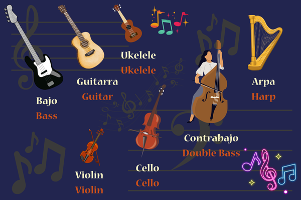 Spanish Instruments Names