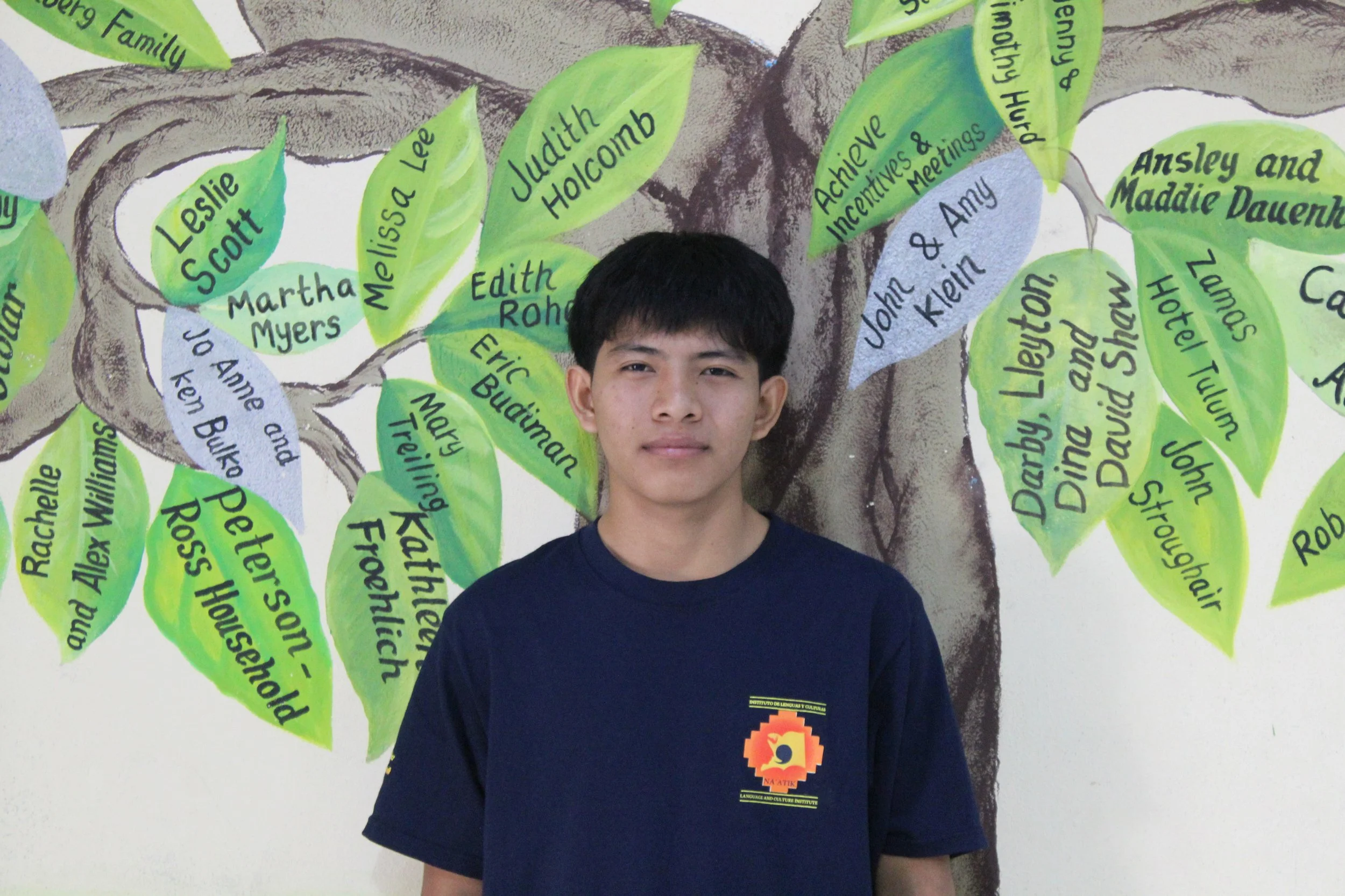 Kevin Ricardo Puc May.JPG