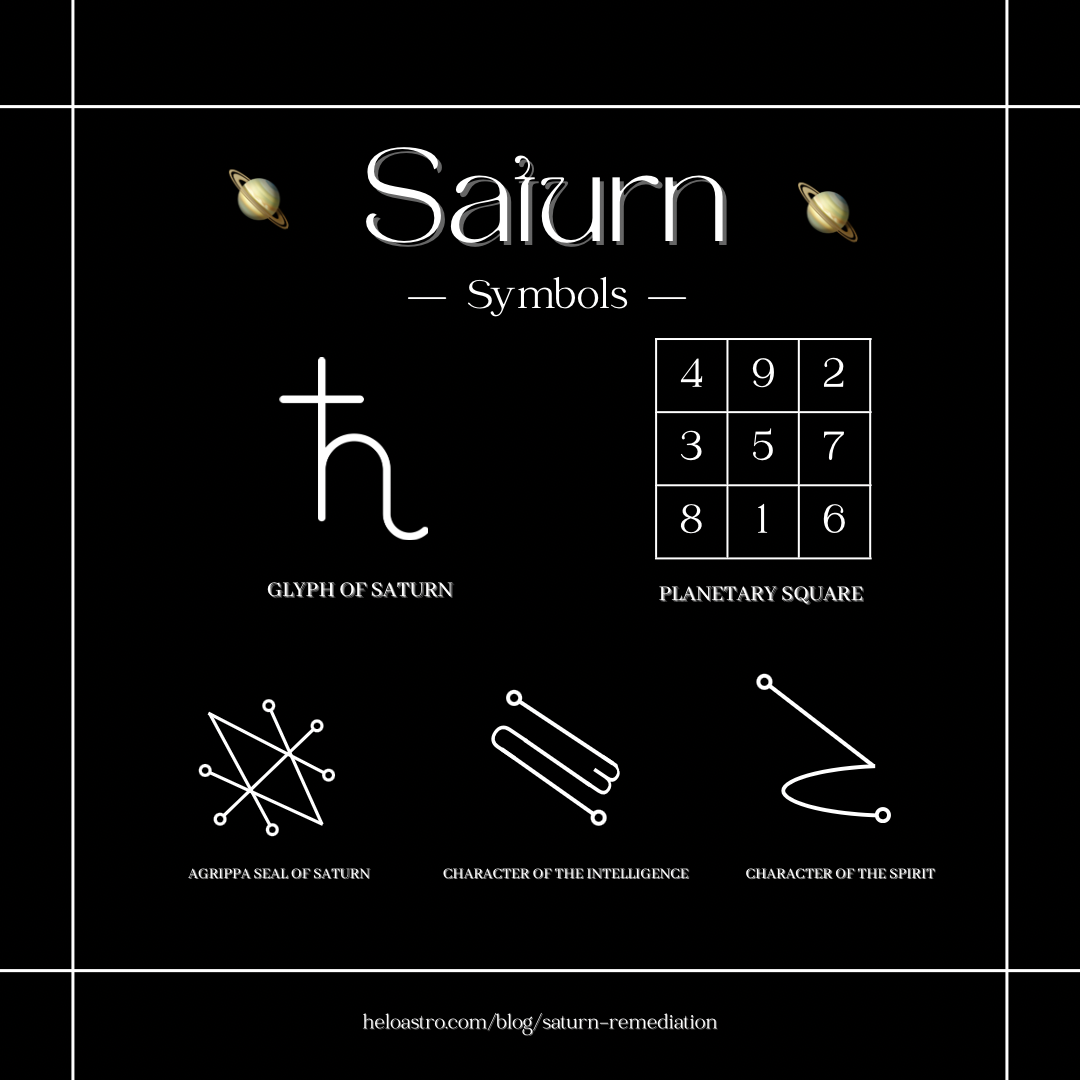 Saturn Info Sheet 3.PNG