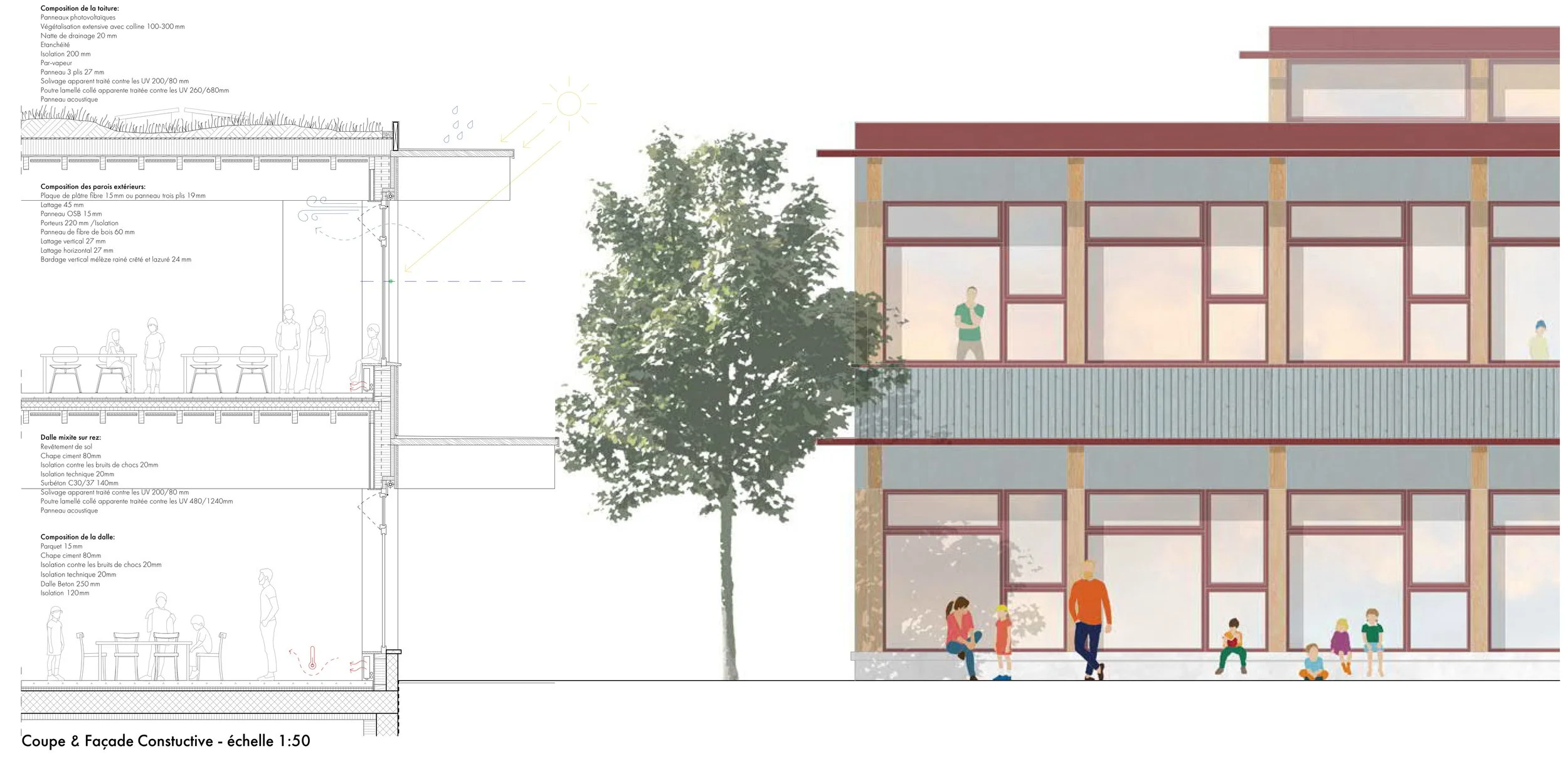 © bessard &amp; mocan architectes sàrl