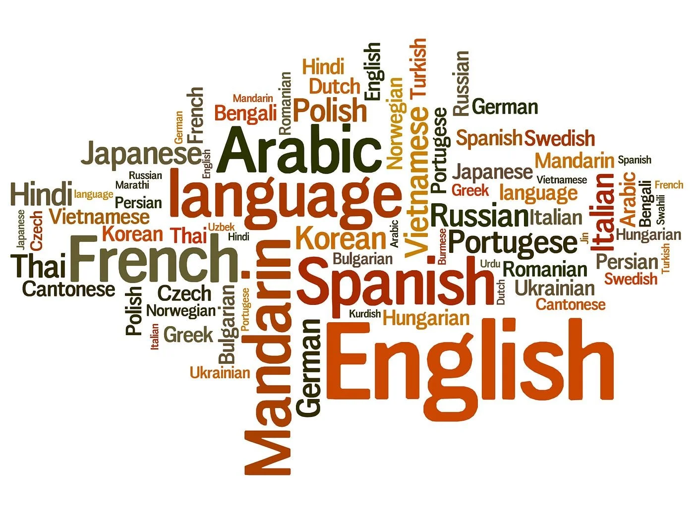 Infusion of Critical Languages across the Curriculum