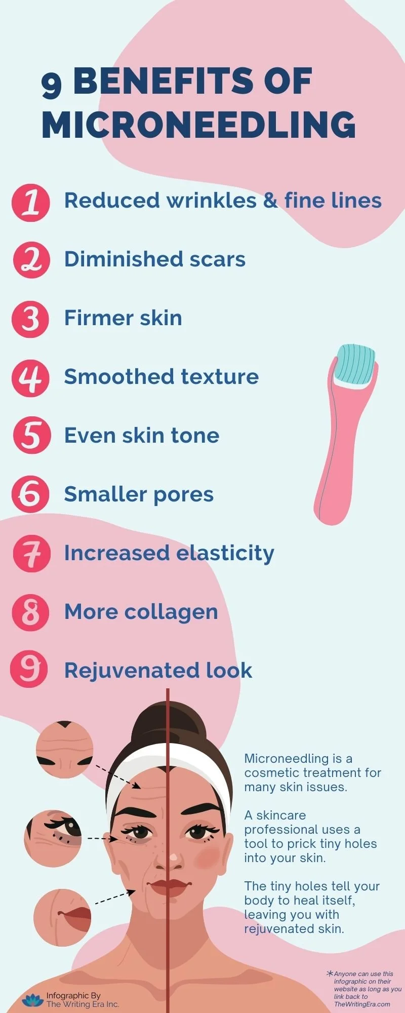 Infographic that lists 9 benefits of microneedling.