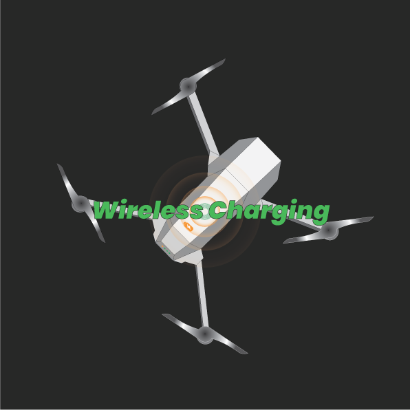 Drones equipped with  wireless charging system to touch the future.