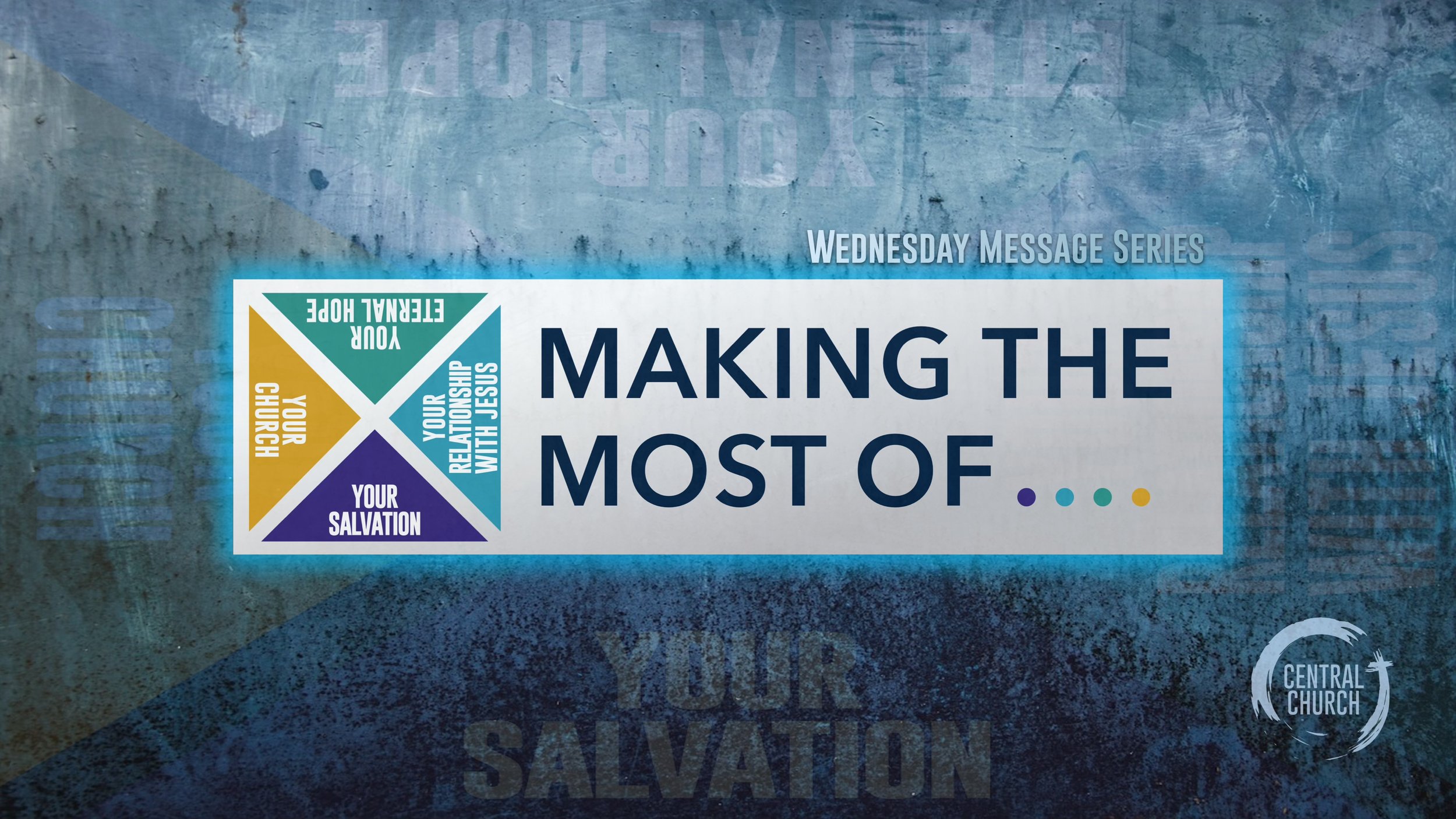 Making The Most Of…