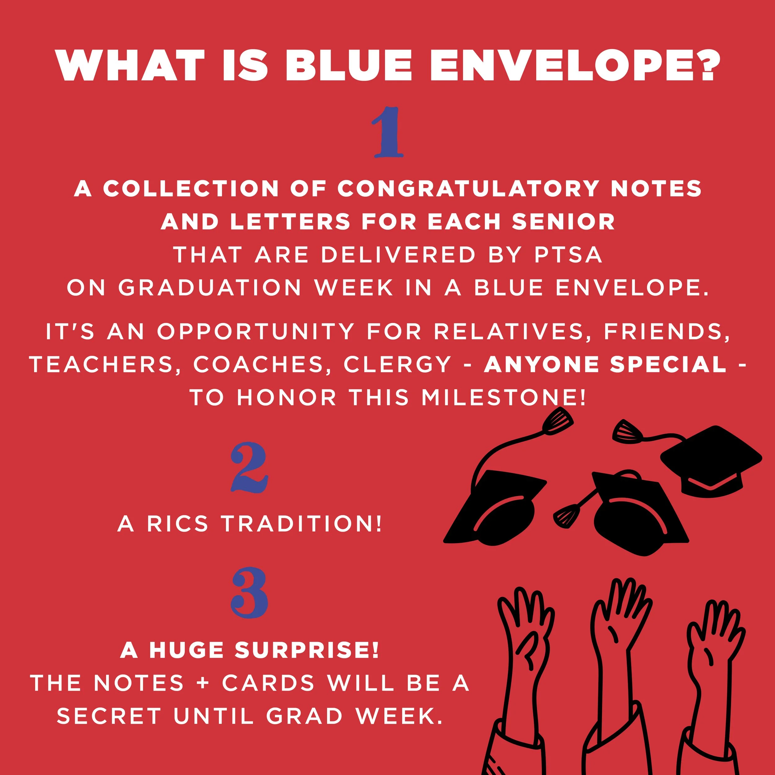 RICS_Blue Envelope_2026_Instagram Post_1-02.jpg
