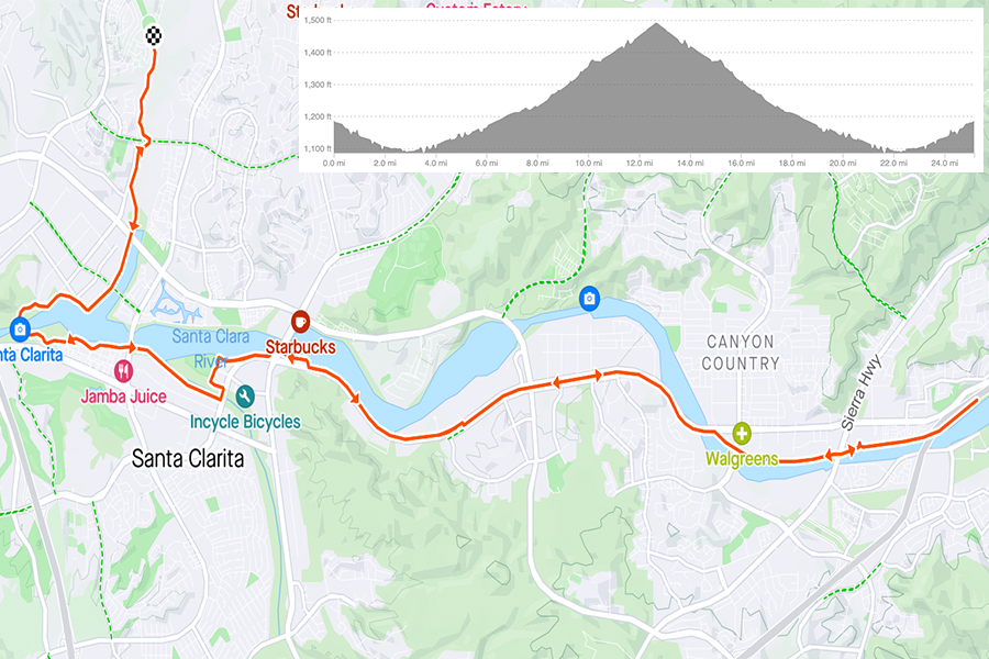 Finish The Ride Santa Clarita 25 Mile Route Map