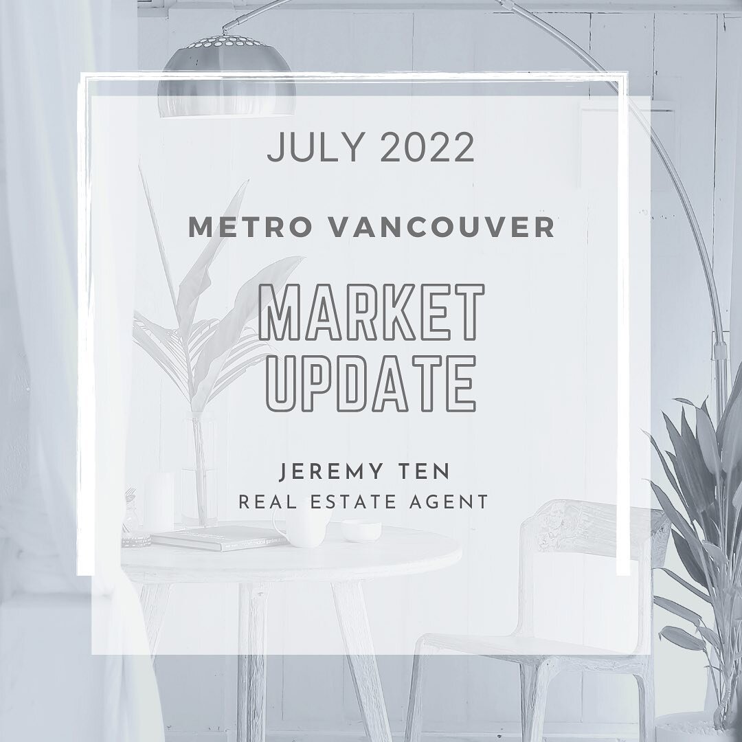 Here&rsquo;s an organized look into what happened in the real estate market in July.

Having the right knowledge and guidance to navigate rising interest rates and a changing market is imperative. Let&rsquo;s chat about how I can assist you with your