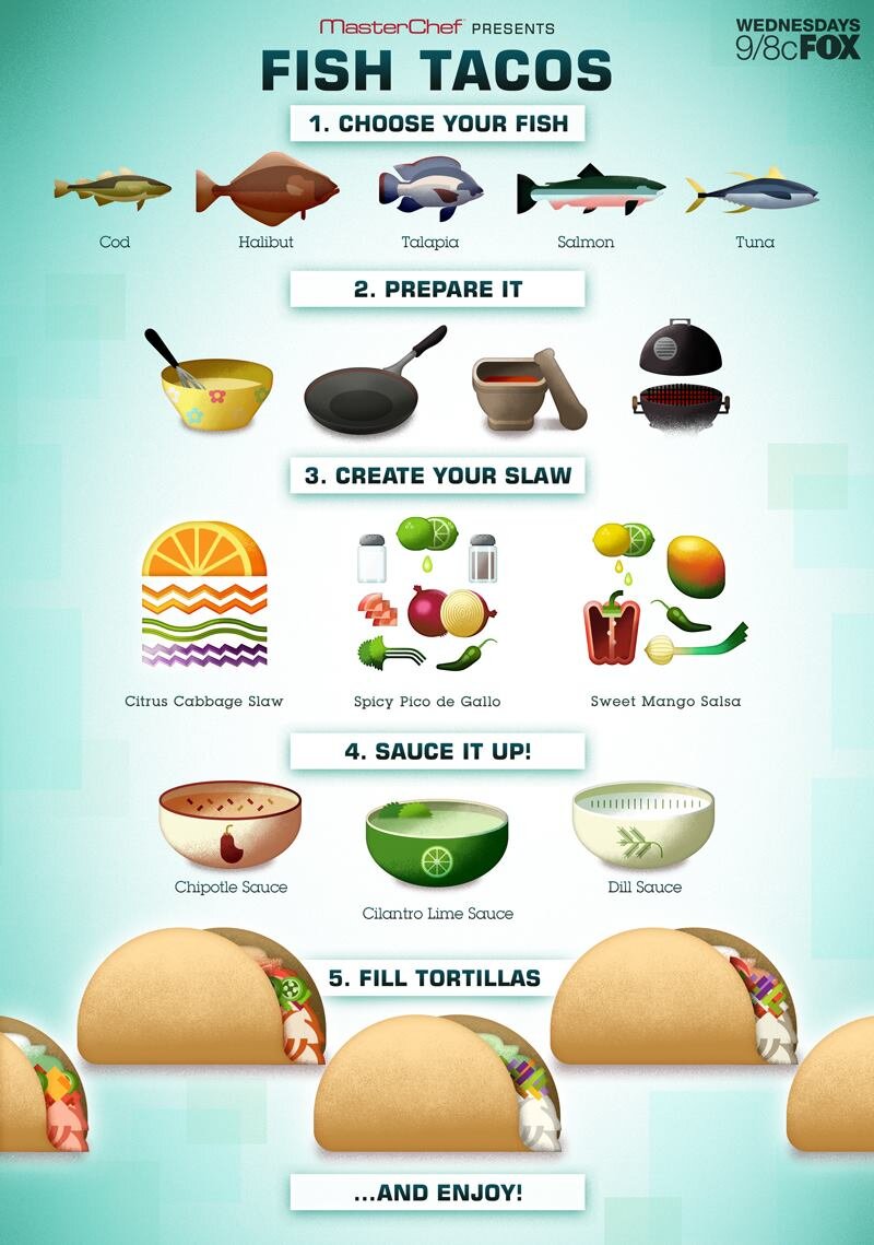 fishtacos.jpg