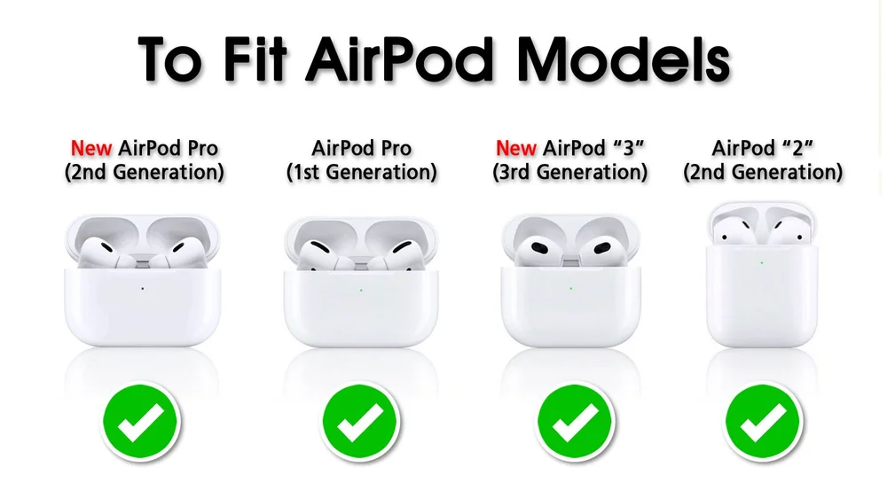 3rd Gen Apple Airpod Release Date 3rd Gen Airpods Three Release