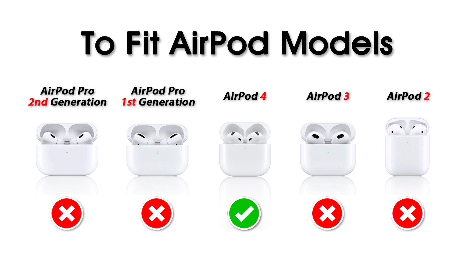 absolute-magic.com - Novelty Retro Styled "AM/FM Radio" AirPod Cases (to Fit the Brand New AirPod 4, 4th Generation) with Hand Strap *Available in 3 Colours (Pink, Red or Yellow)