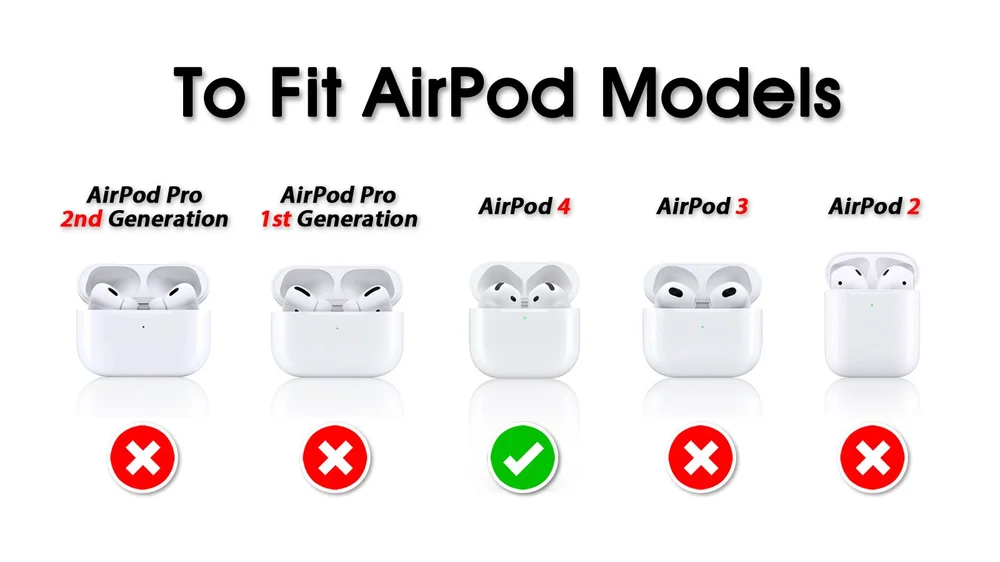 First Gen Airpods V1 Vs V2 Difference Between First Generation