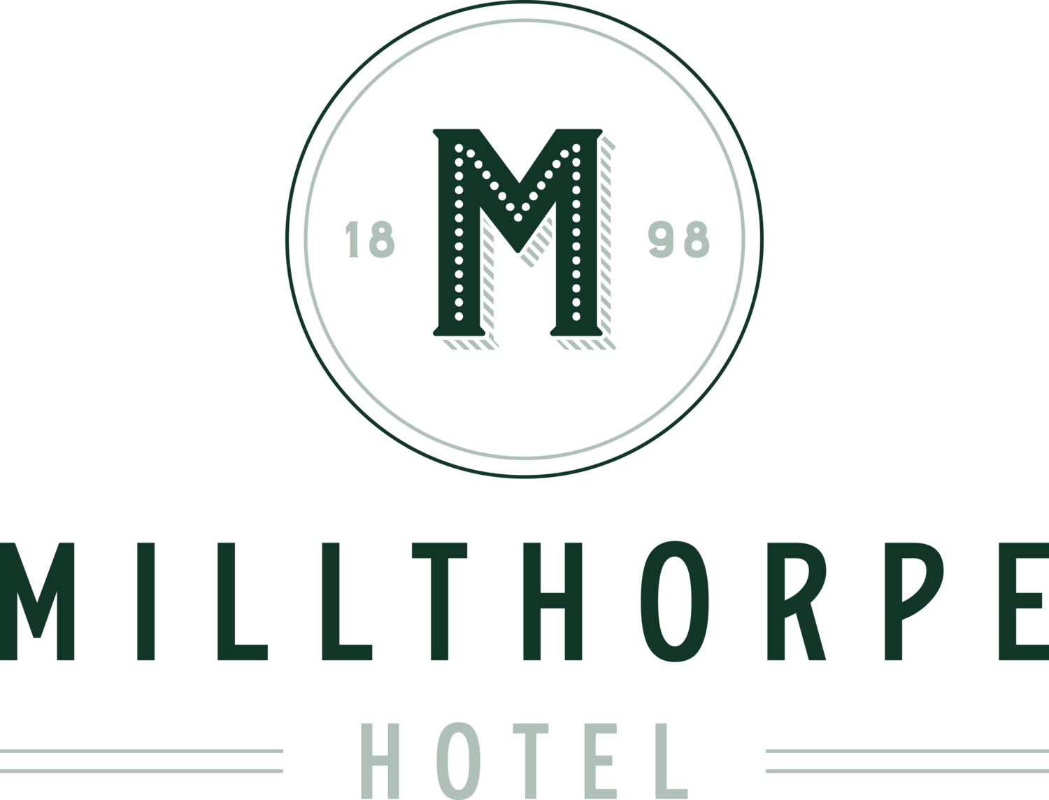 Millthorpe Hotel