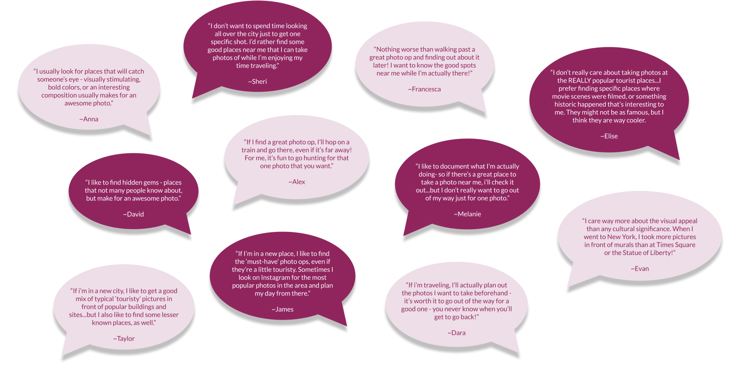 User Quotes (1).png