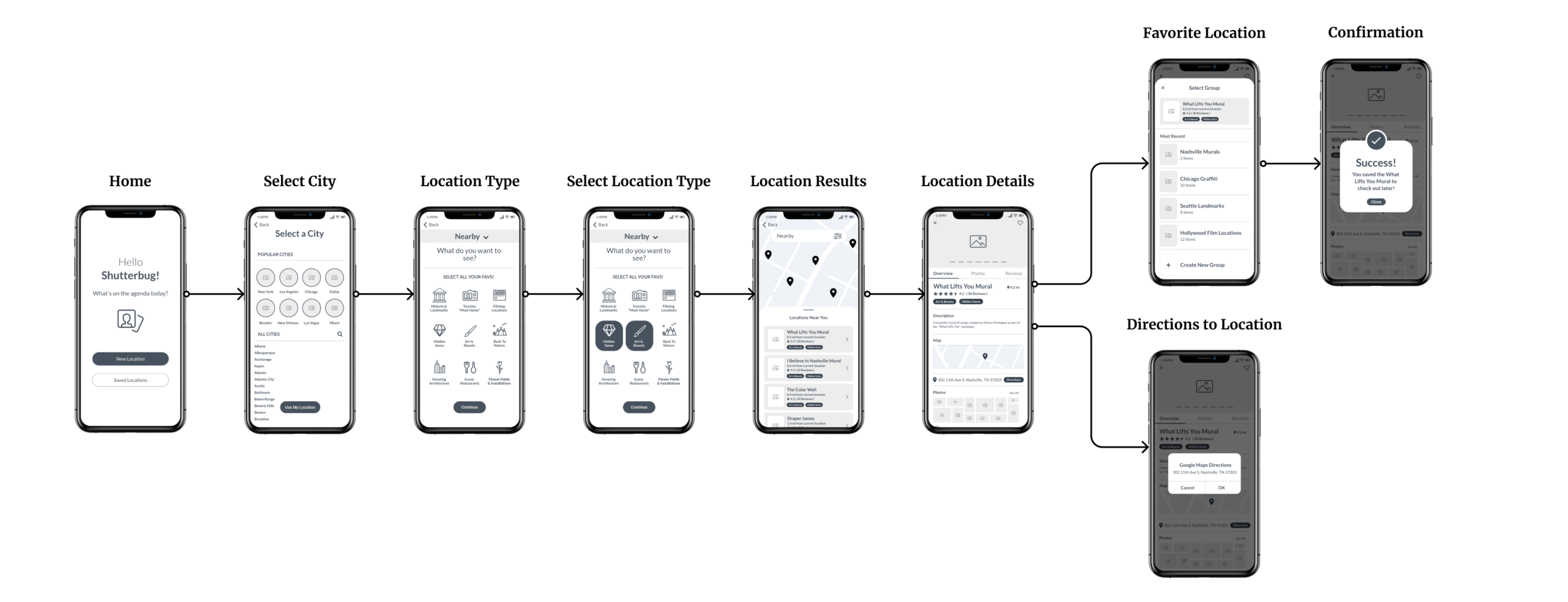 Usability Testing Screenshots-1.jpg