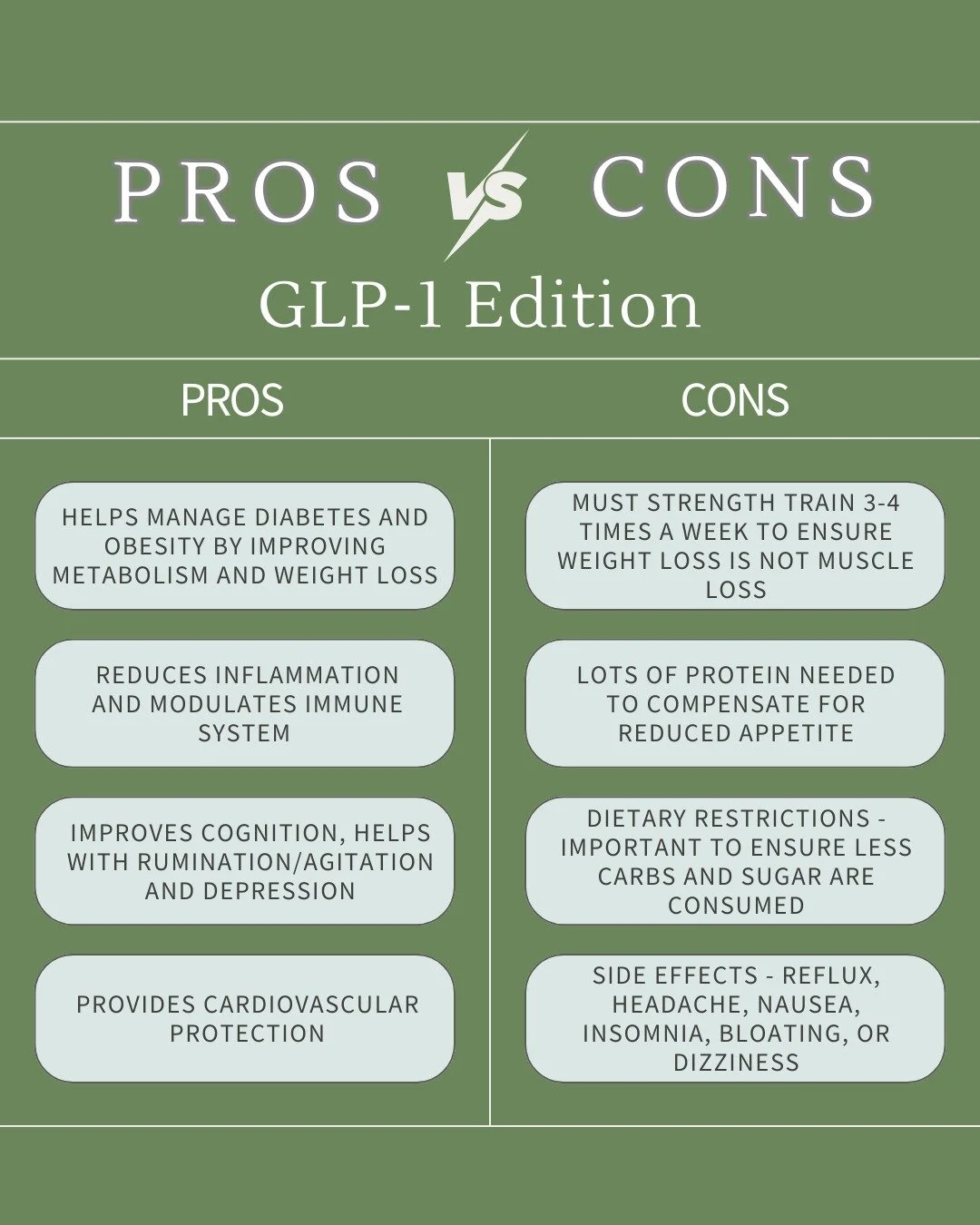 💊 GLP-1s: The Good, The Not-So-Good, and How to Use Them Wisely 💪
GLP-1 medications can be game changers — from supporting healthy weight loss and better blood sugar control, to reducing inflammation and even improving brain health. 🧠💚
Bu