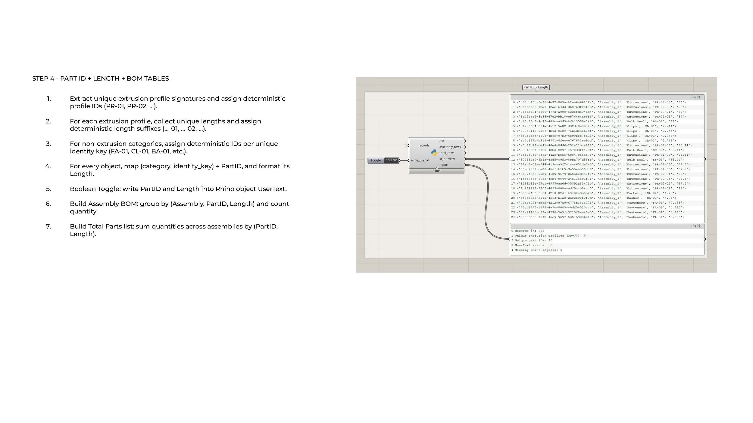 Deterministic Part Identification_Page_5.jpg