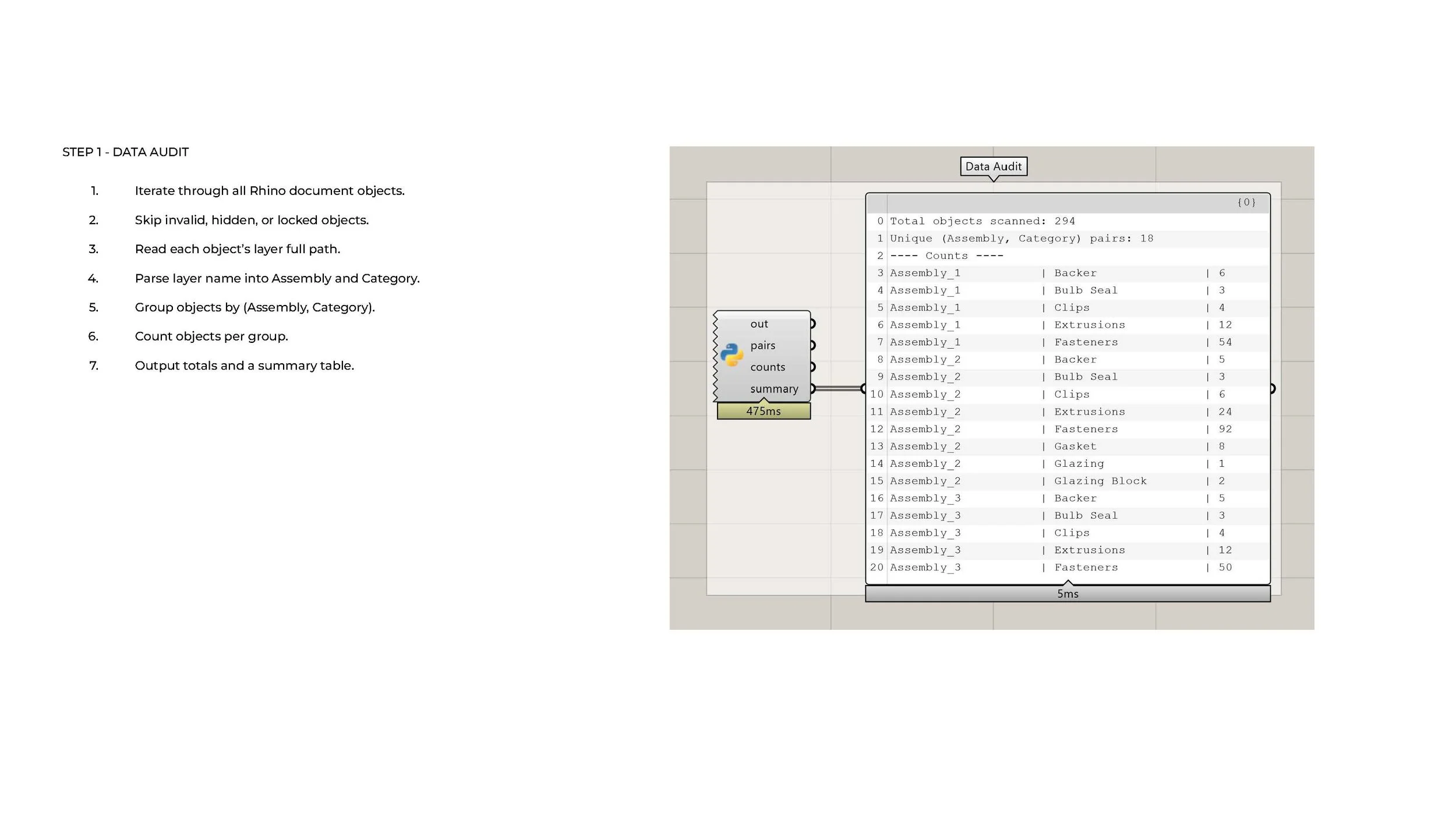 Deterministic Part Identification_Page_2.jpg