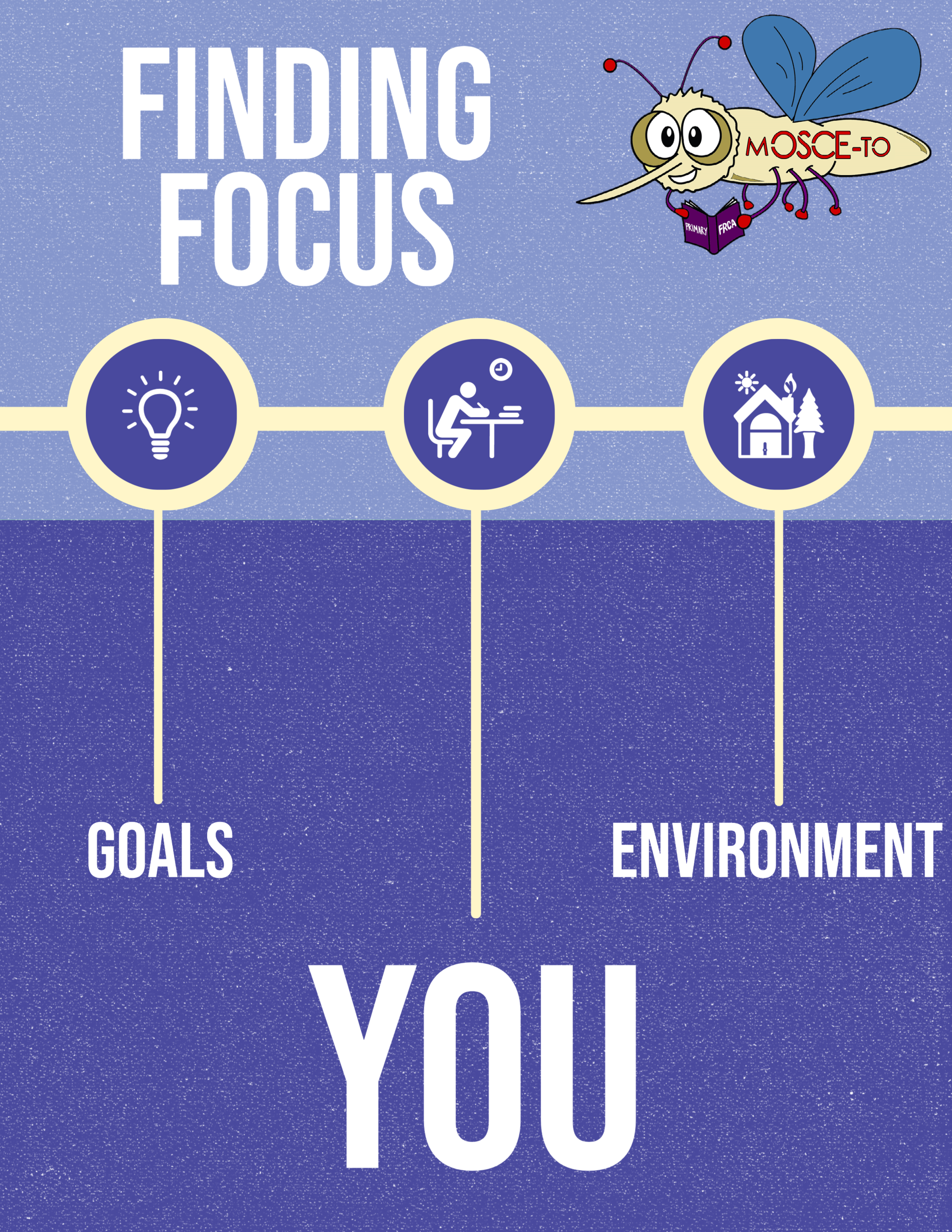 How to find and maintain focus (5 min read)