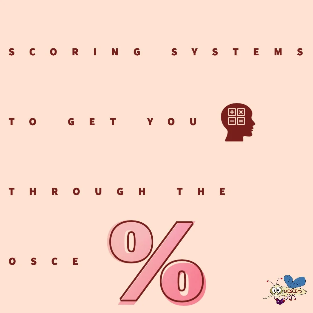 Scoring Systems to get you through the OSCE! (5 min read) 