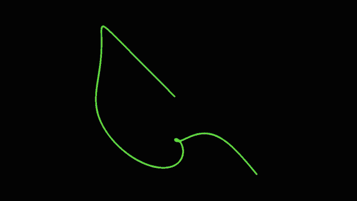 Methods of cataloguing