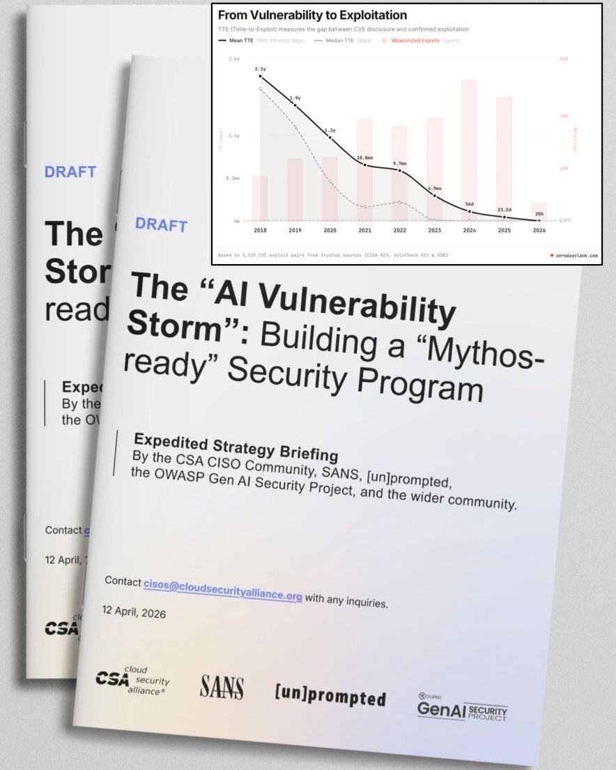 The “AI Vulnerability Storm”: Building a “Mythos-ready” Security Program