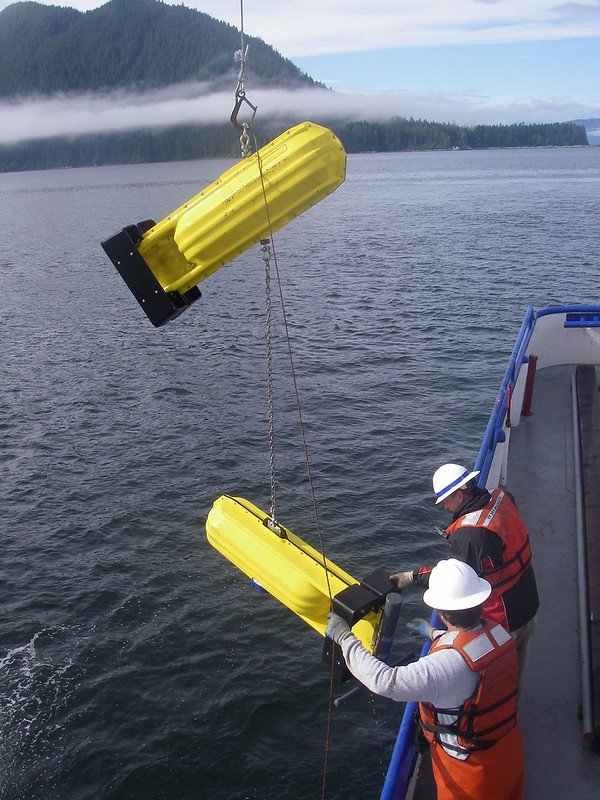 Doing it for Science: 3D Forward Looking Sonar for Research Vessels