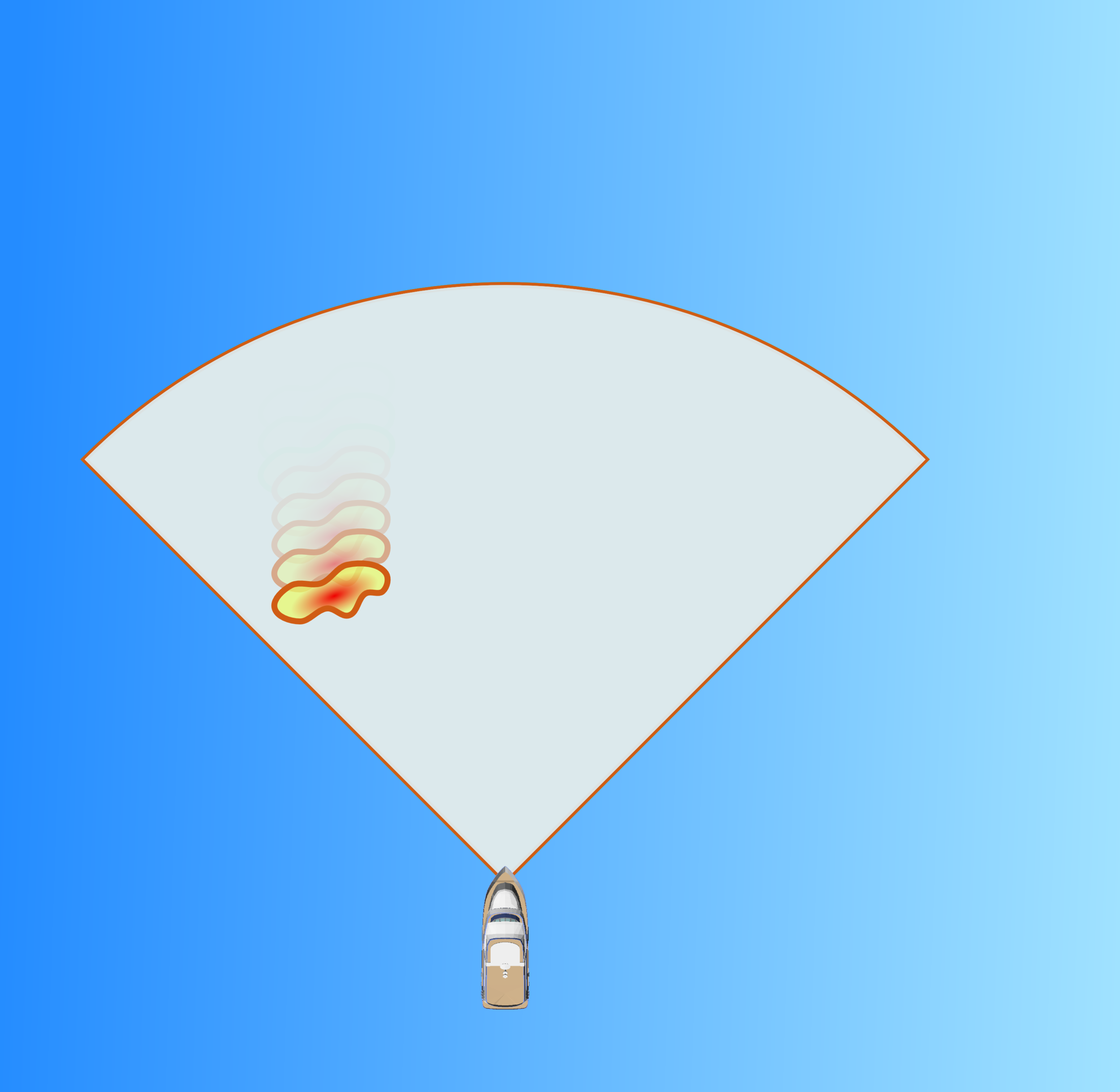 Introducing True Target Motion™ for 3D Navigation Sonar