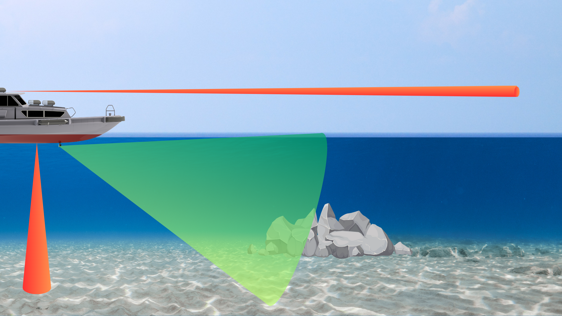 Unmanned Surface Vessels Growing Need For Underwater Obstacle Avoidance —  FarSounder 3D Forward Looking Sonar for Navigation