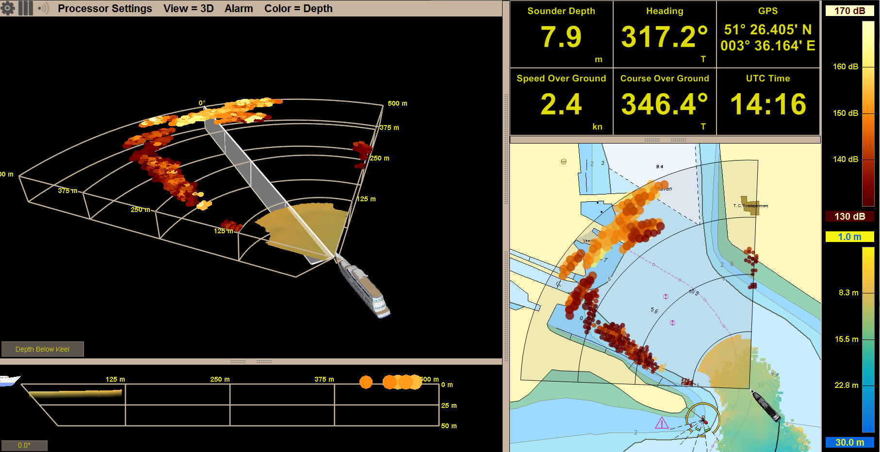 The Evolution of Forward Looking Sonar — FarSounder 3D Forward Looking Sonar  for Navigation