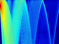 DAMUS: FarSounder's Sonar Performance Prediction Tool