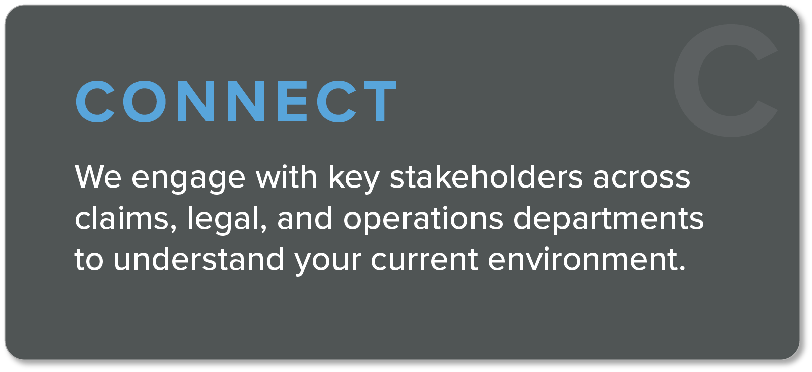Text on a dark grey background that reads: "CONNECT" in large blue letters and beneath it, "We engage with key stakeholders across claims, legal, and operations departments to understand your current environment."