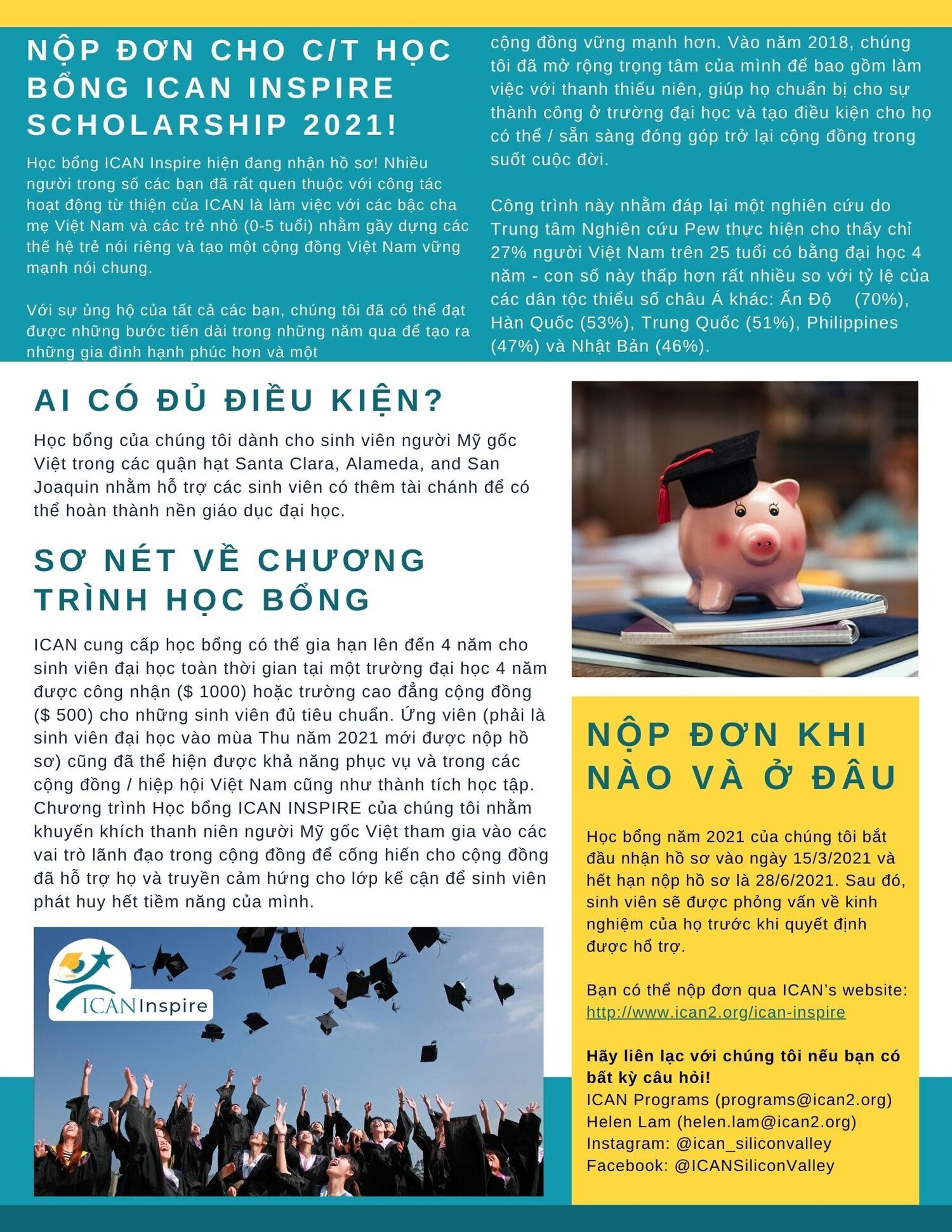 Facebook ra đời ở Việt Nam năm nào - Khám phá lịch sử và tầm ảnh hưởng đến cộng đồng người dùng