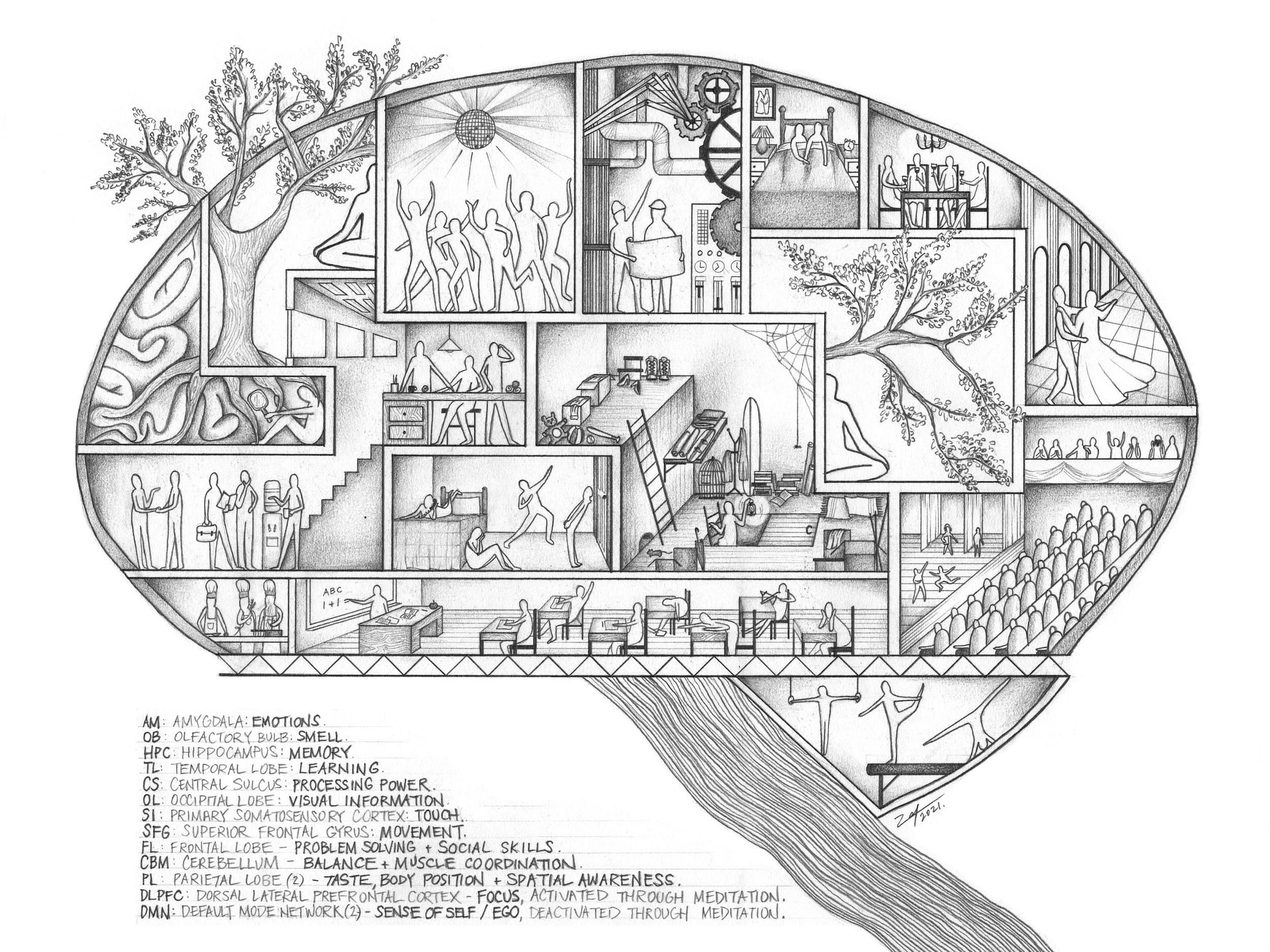 MINDFULNESS labyrinth.jpg