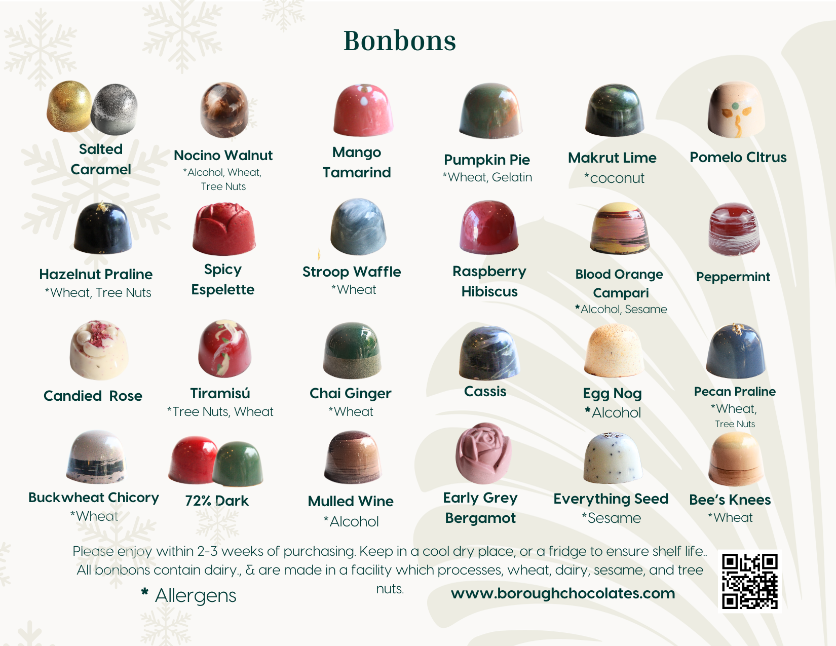 Flavor Maps (Postcards (Landscape)) (1).png