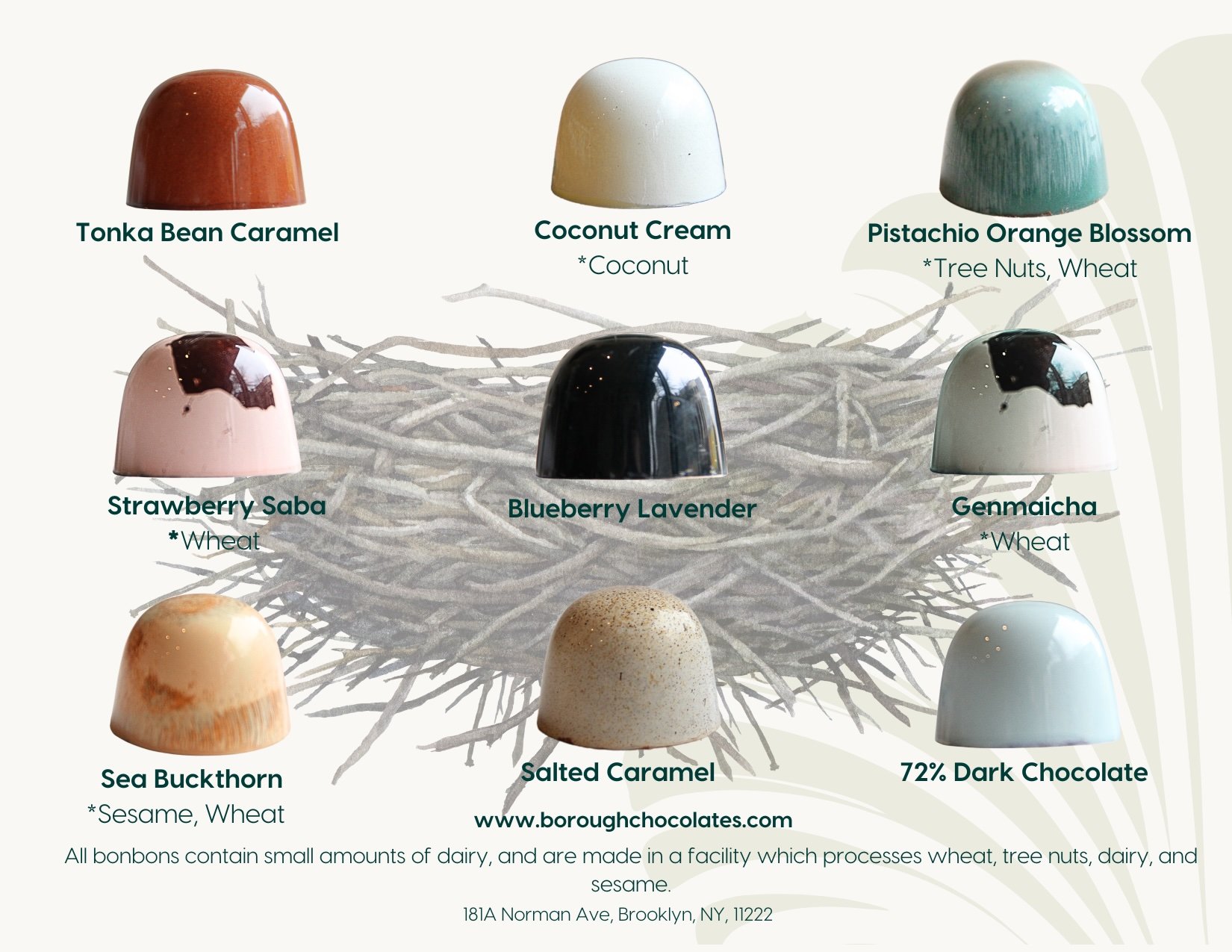easter flavor map.jpg